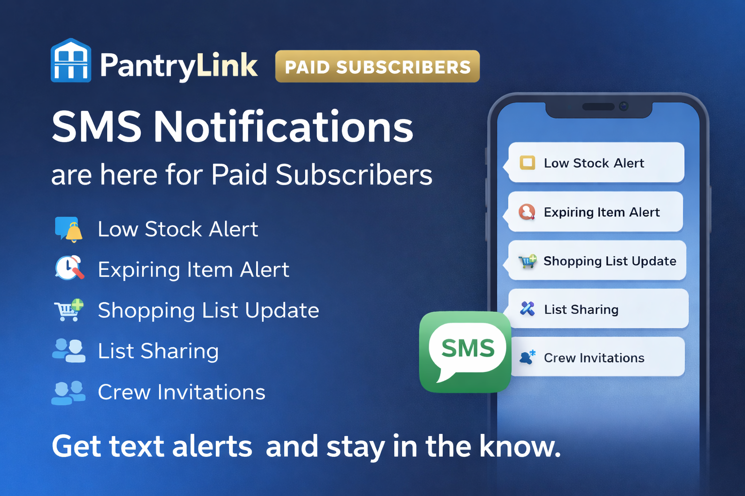 SMS Notifications Are Now Available for Premium Members 📲